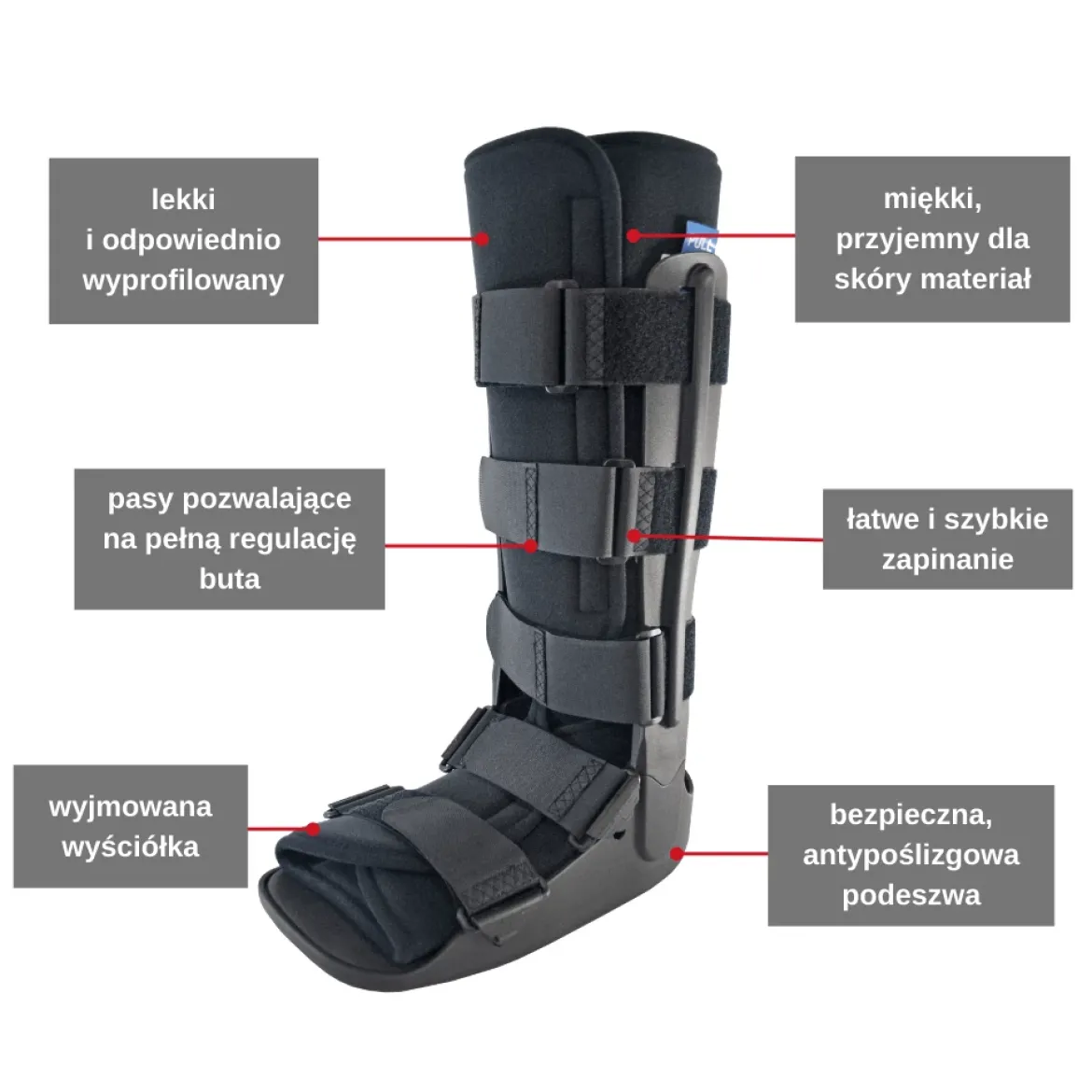 But ortopedyczny wysokiprofilowany z antypoślizgową podeszwą Walker Fixed Jura
