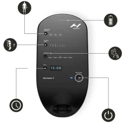 Normatec 3 - system do regeneracji i masażu - nogawki krótkie