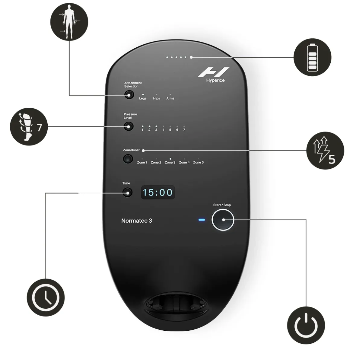 Normatec 3 - system do regeneracji i masażu - nogawki krótkie